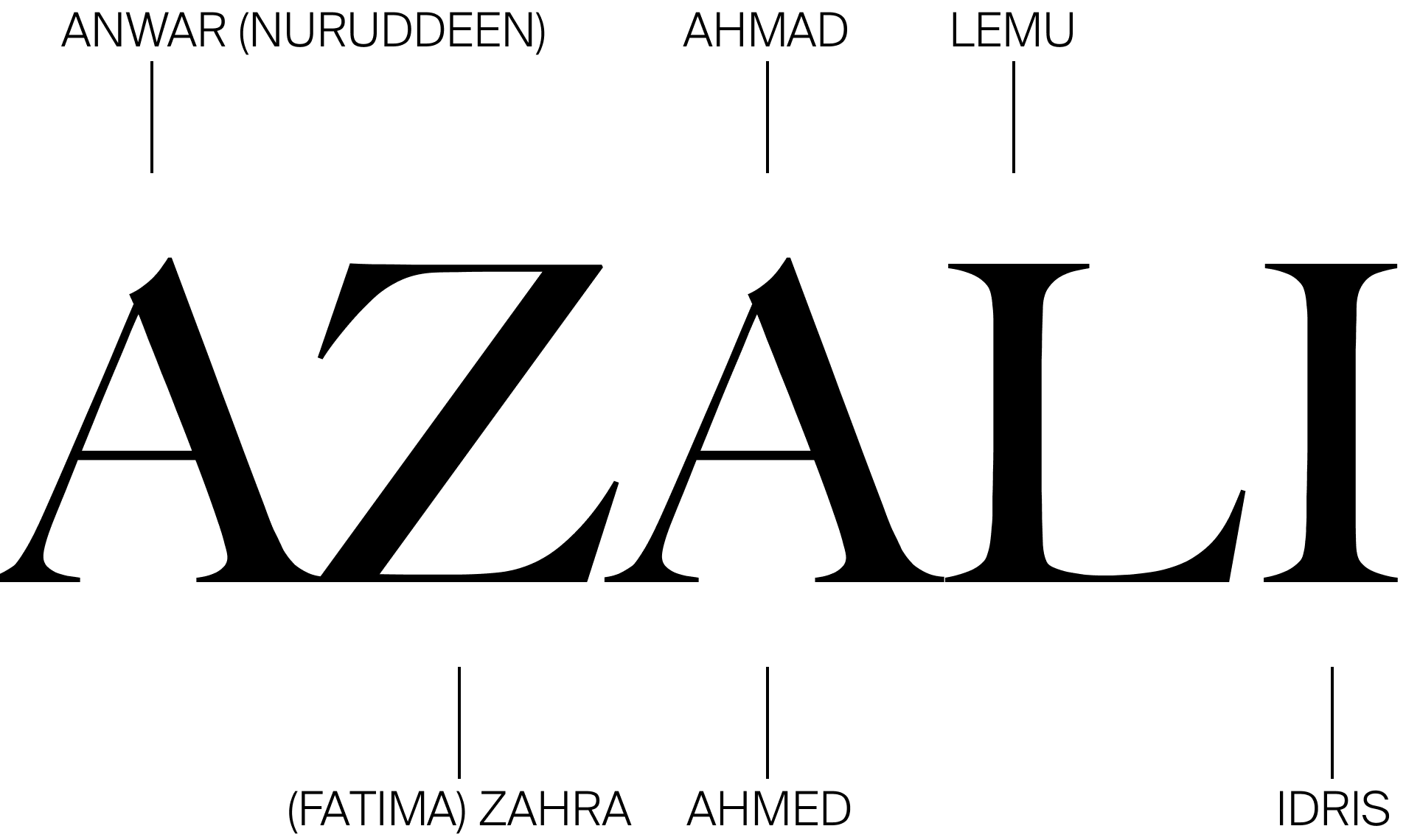 AZALI alternate logo